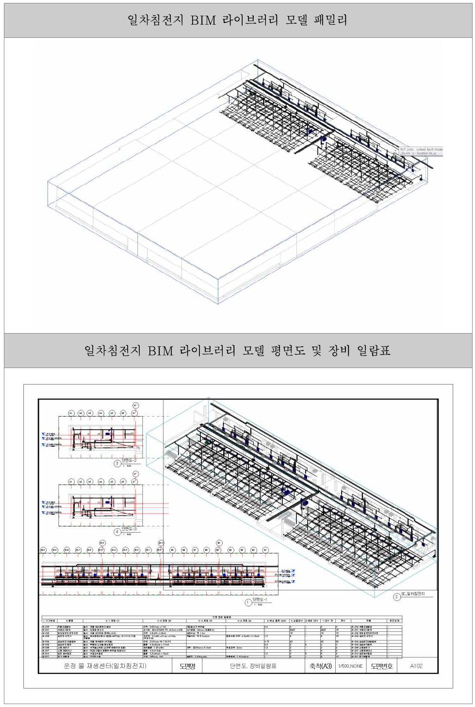 일차침전지 BIM 라이브러리 제작 결과