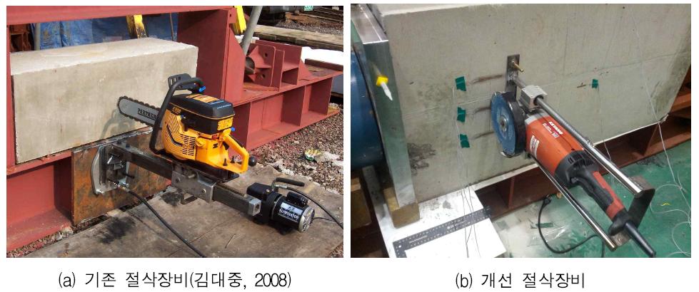 콘크리트 절삭장비의 개선