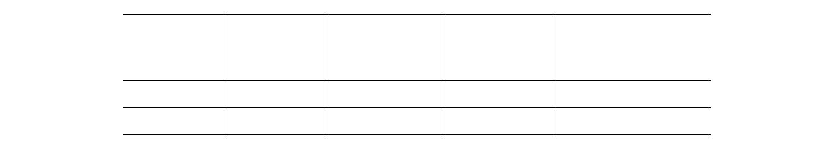 고압용 그라우팅 펌프 실험결과 (주입재 : 그라우트(W/C=0.5))