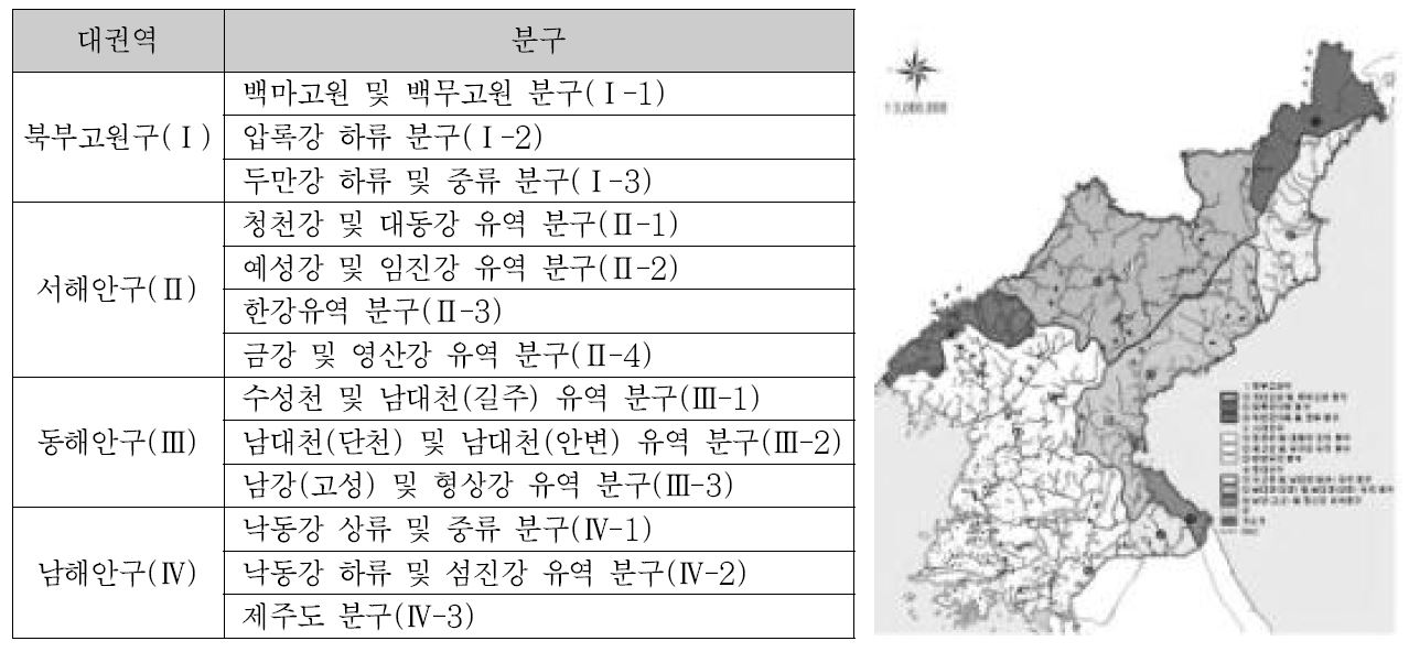 그림 2.3 북한 대권역 및 분구, 수문지리 구획도(이광만 등, 2008a)