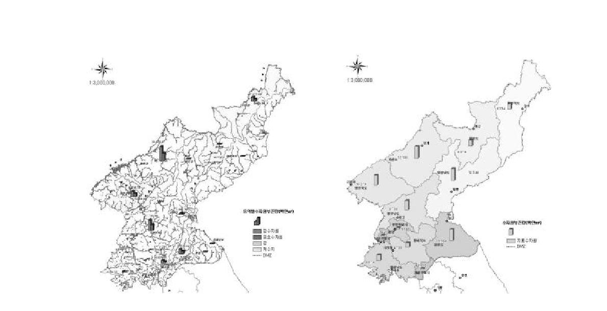 그림 2.4 북한지역의 유역별, 행정구역별 수자원부존량(이광만 등, 2008b)