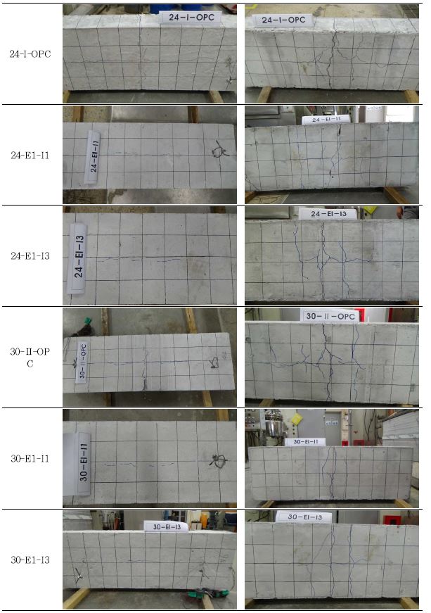 그림 4.5 반복가력 시험 후 시험체 전 후면 균열 발생 형태