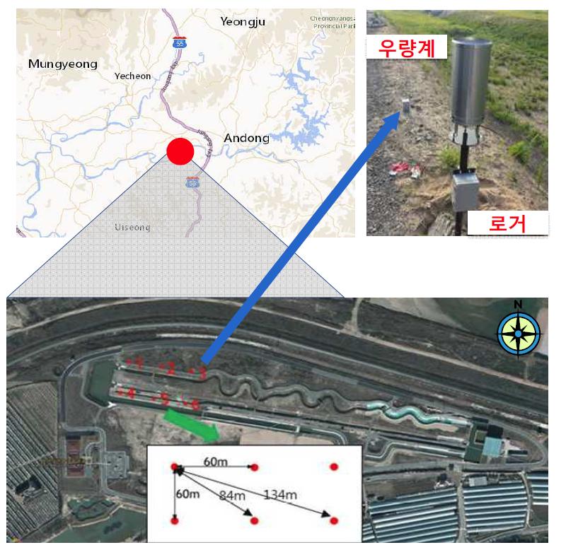 현장 위치와 실험우량계 배치 형태