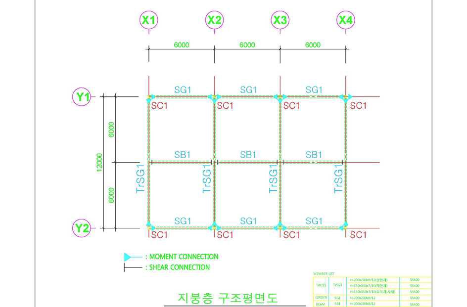 평면 철골 구조 설계(안)