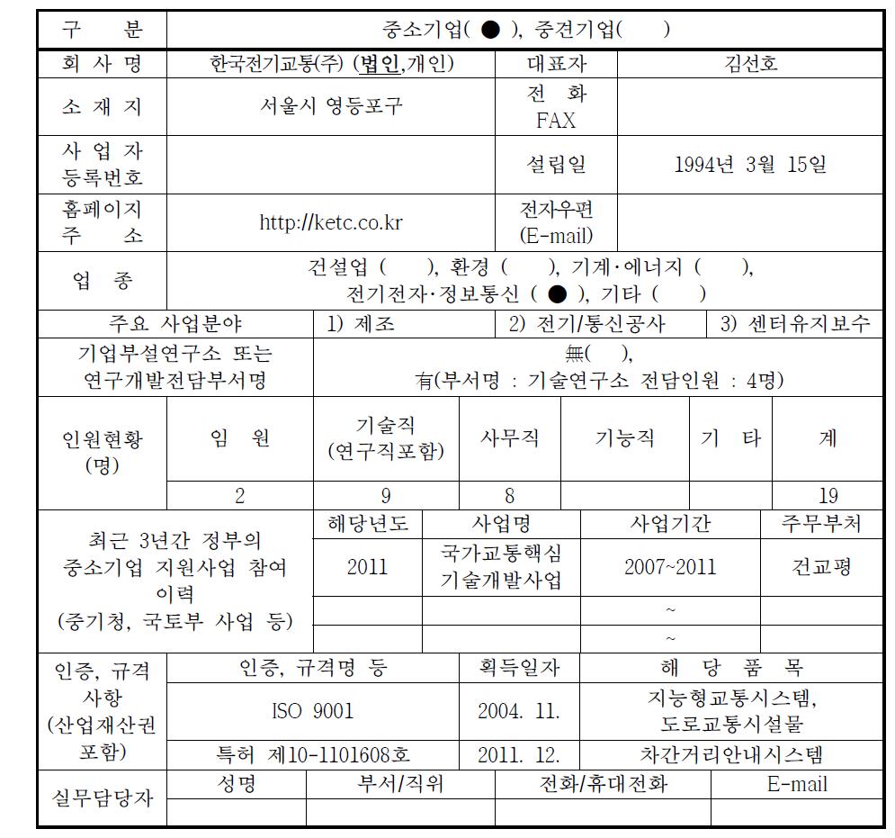 중소기업 일반현황