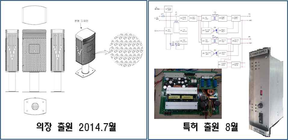 기술지원 결과물