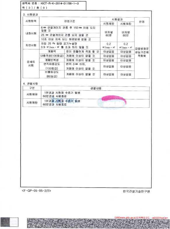 방화문 성능판정 기준 및 측정결과