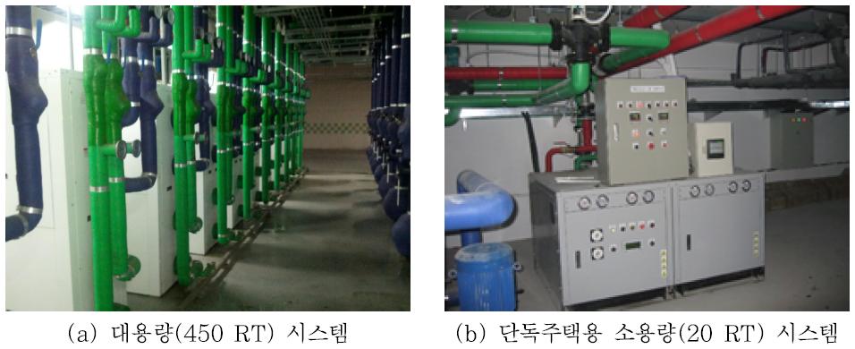 건물 용도별 지열 히트펌프 설치 예.