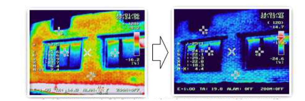 단열시공 전후의 열손실 사례‘ 14.01.07 몽골 현지 조사