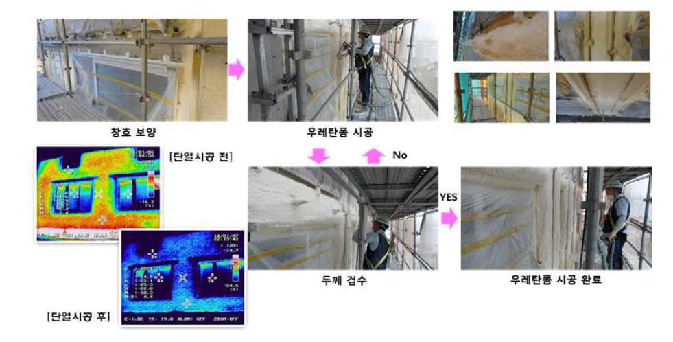 단열 뿜칠/사춤 공법 시공 단계