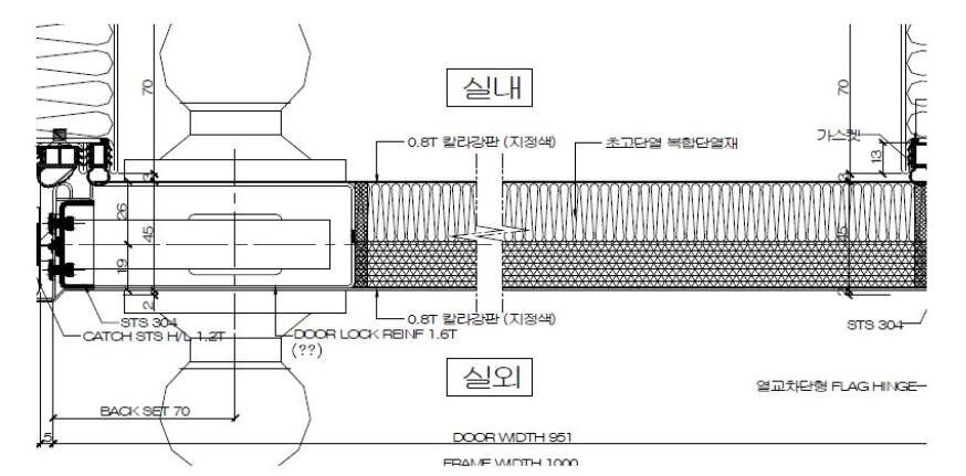 SI Door 수평 단면도