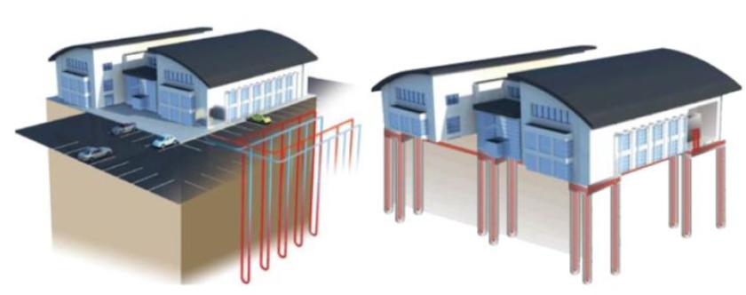 중대형 건물에 적용된 수직형 지열 히트펌프 시스템