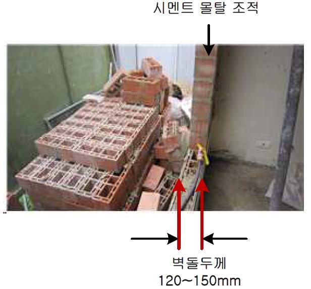 중남미 콜롬비아 소아차 지역 주택 건설형태