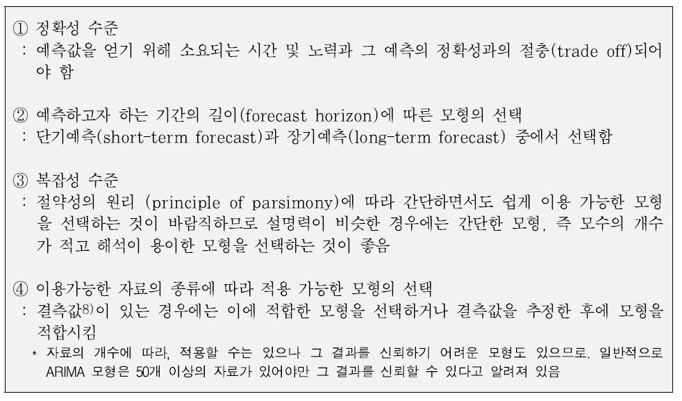 바람직한 예측 모형이 갖추어야 할 기준