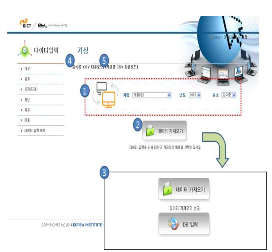 기상정보 조회 화면