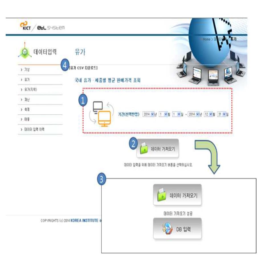 유가정보 조회 화면