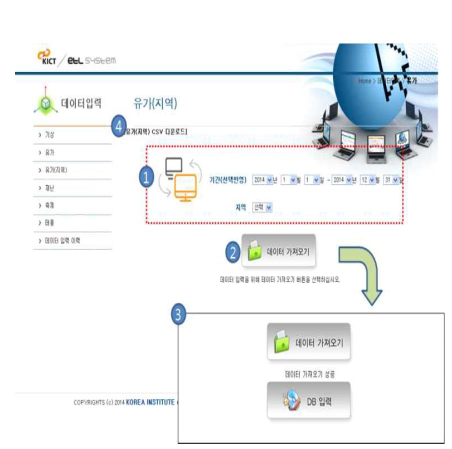 지역별 유가정보 조회 화면