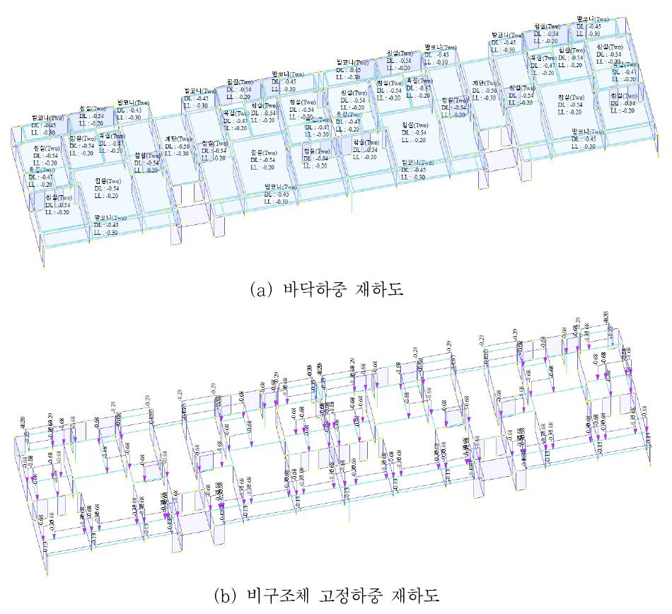 [보고서]공동주택 리모델링을 위한 기초구조물 하중 선재하 기술 개발