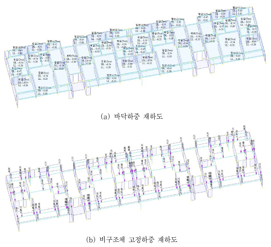 기존상태 상부구조체 하중재하도(분당, 101m2)