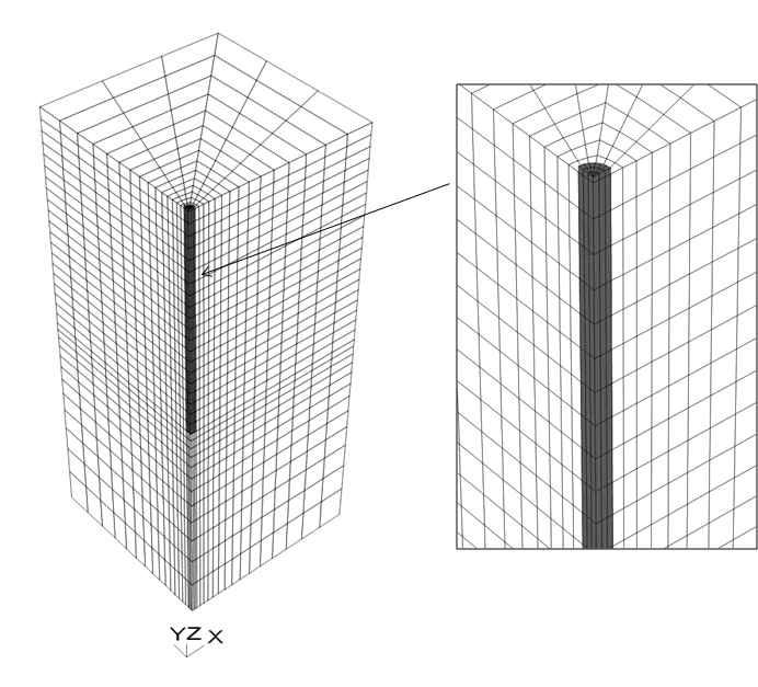 단말뚝 시스템의 3차원 수치해석 요소망(  )