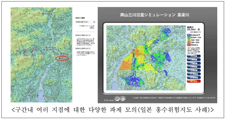 일본의 홍수범람해석 사례