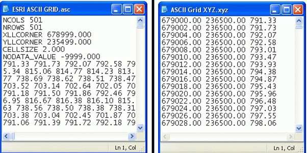 Lidar ASCII GRID & XYZ