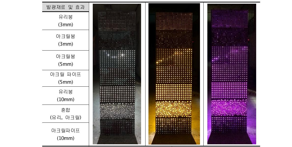 콘크리트 가공 전 빛의 효과