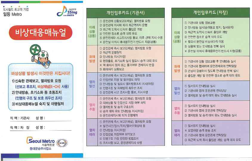 서울메트로의 비상대응 매뉴얼 개인 업무카드