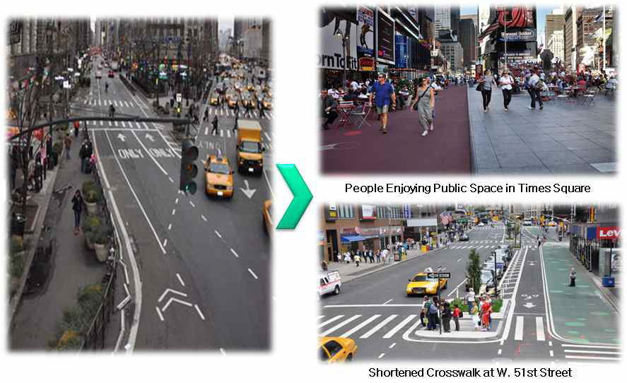 뉴욕시의 The Street Design Manual 적용사례