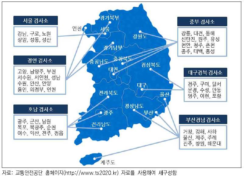 교통안전공단 검사소 전국 현황