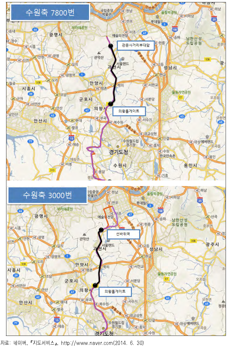 수원축 노선 단축지점 설정 예