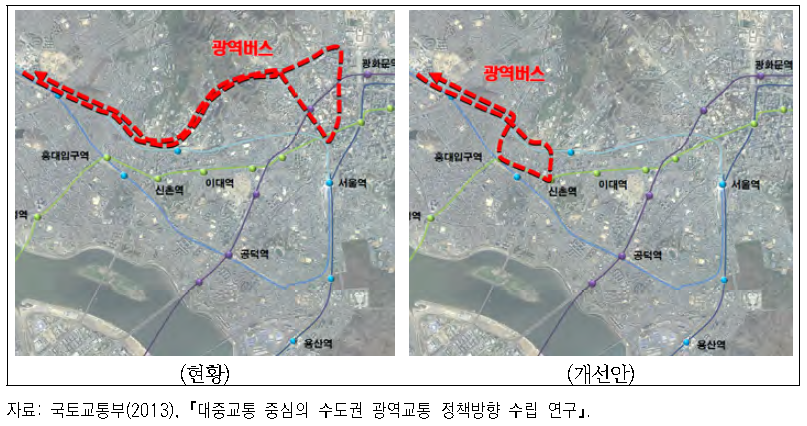 신촌 광역버스 동선체계