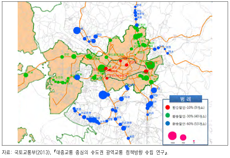 수도권 환승주차장 환승할인 개선안