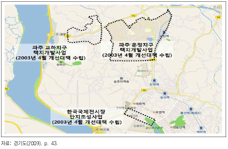 유사한 시기에 인접한 다수의 광역교통개선대책 사업(파주)