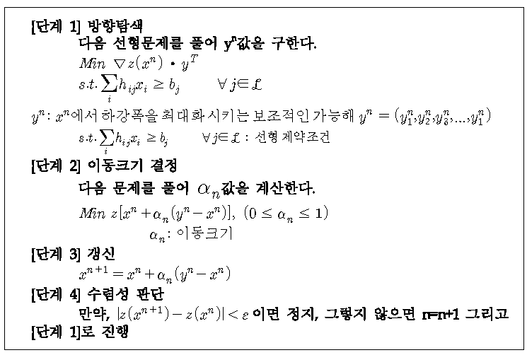 이용자 균형기법의 링크기반 알고리즘 모형식