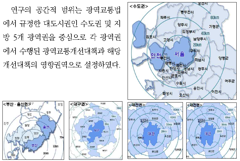 연구의 공간적 범위