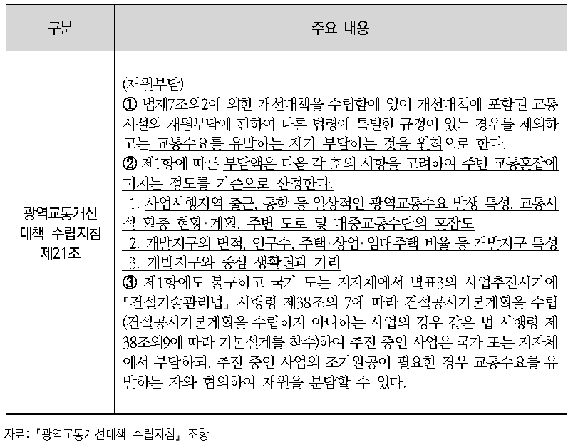 ｢광역교통개선대책 수립지침｣ 재원부담