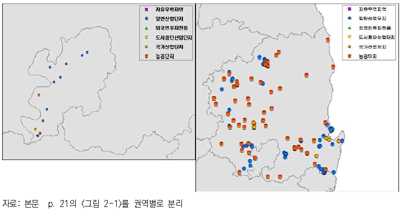 대구경북권 광역단위 집단화 생산시설 현황