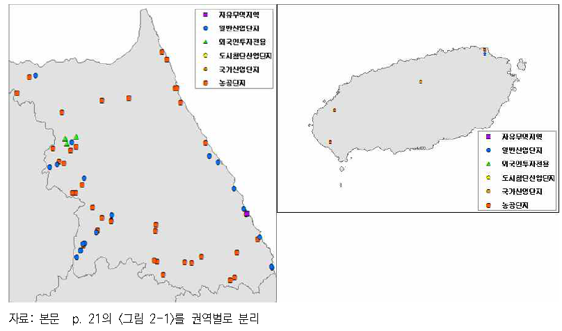 강원권․제주권 광역단위 집단화 생산시설 현황