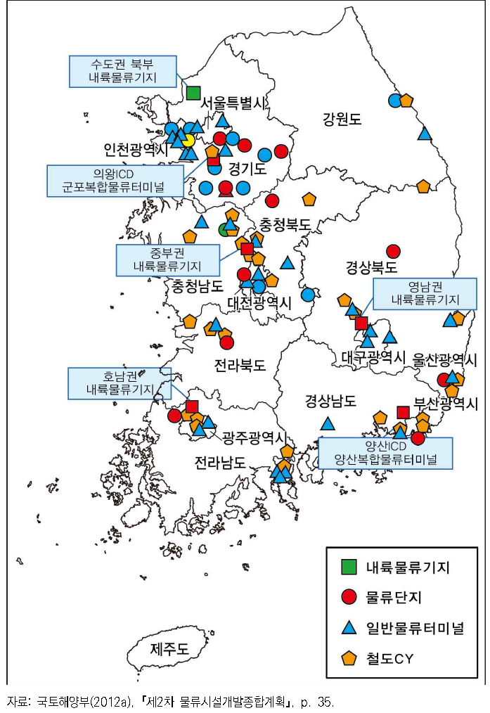 전국 물류시설 총괄 배치도