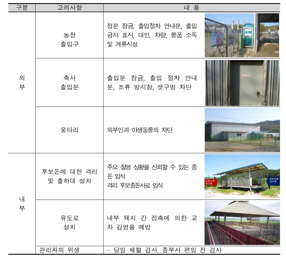 구제역 차단 및 방제 시 고려될 주요시설