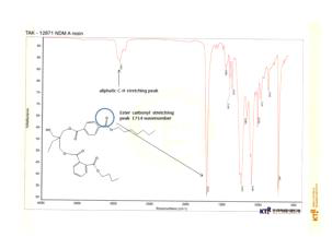 개발된 수지의 화학구조 분석 IR spectrum 분석