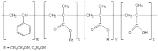 polyacryl 합성scheme 예