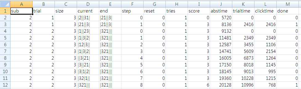 Tower of London task 결과 데이터 Sheet