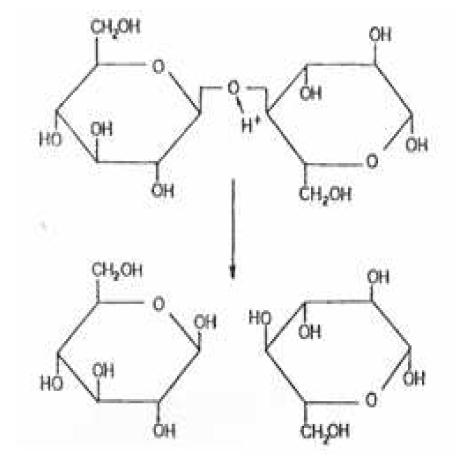 Degradation of cellulose by acid materials