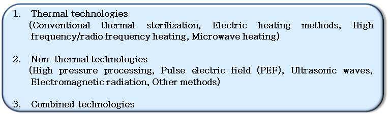 General overview on sterilization concepts