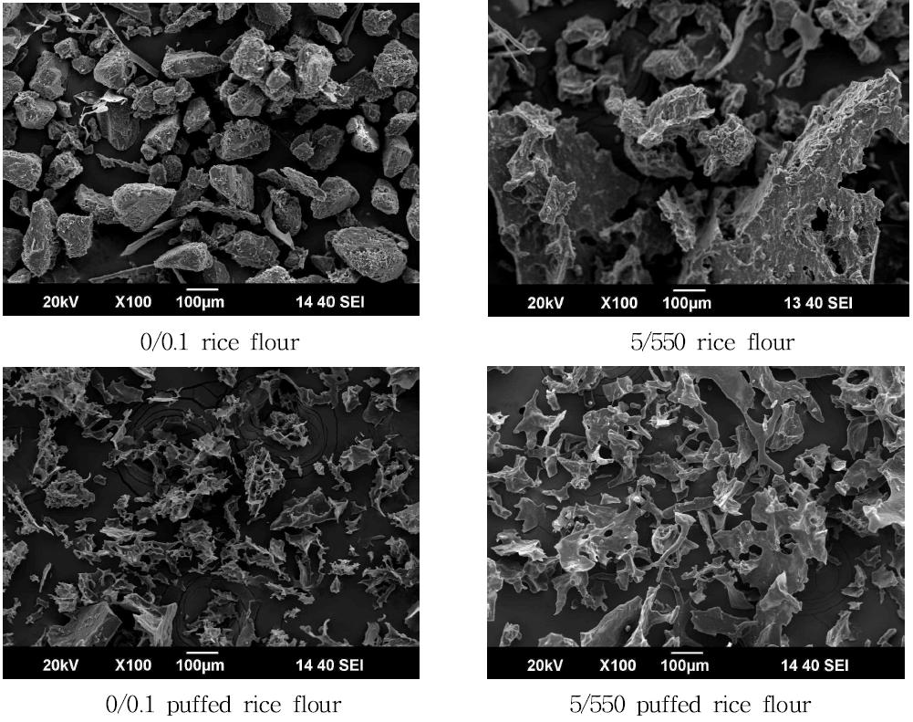 SEM images of puffed rice flours and rice flours after and before treatment at 550 MPa for 5 min