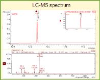 GC-MS spectrum of MWLSH-19ICIBIC (bakkenolide B) from P. japonicus leaf. Purity of MWLSH-19ICIBIC compound more than 99%.