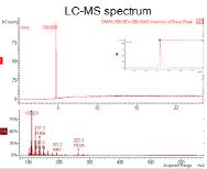GC-MS spectrum of MWLSH10IKID (Petatewalide B) from P. japonicus leaf. Purity of MWLSH10IKID compound more than 99%.