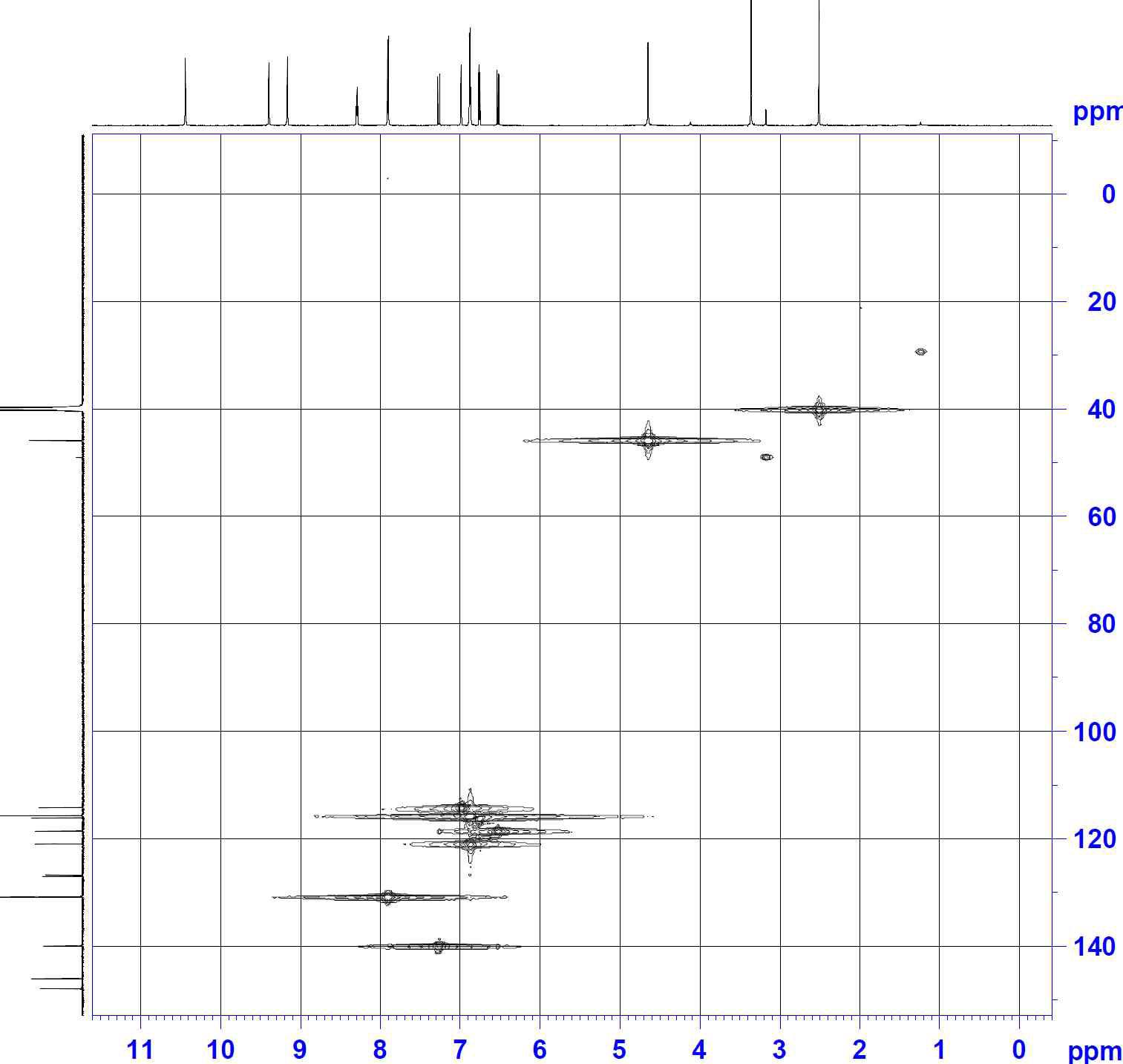 HSQC spectrum of compound 9